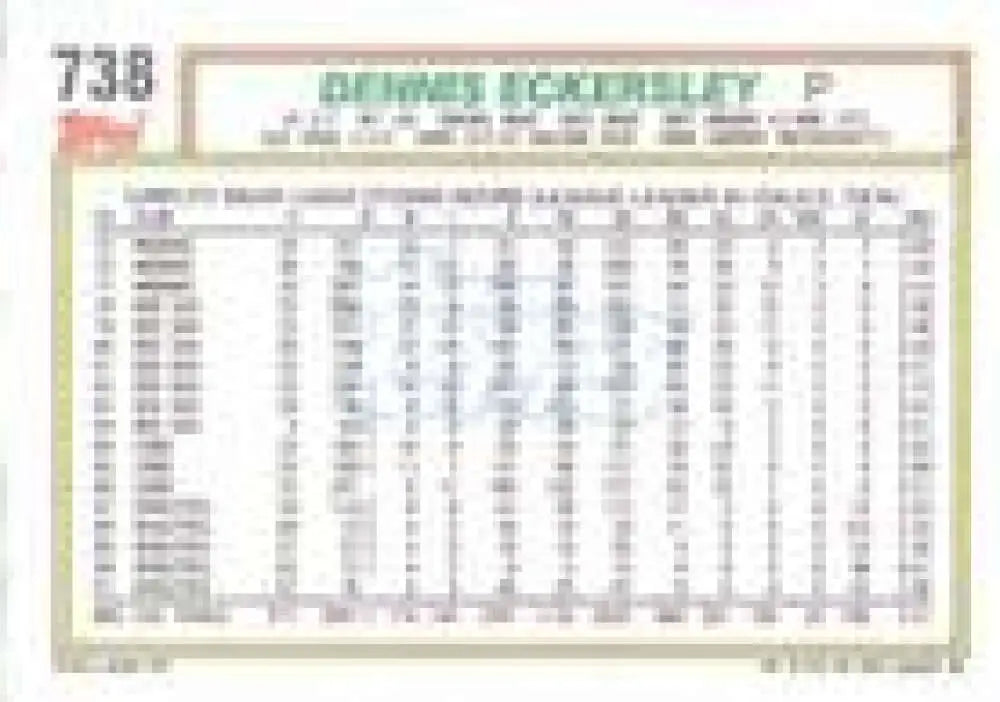 1992 Topps Micro #738 Dennis Eckersley NM-MT Oakland Athletics Baseball Card - Baseball Card Single
