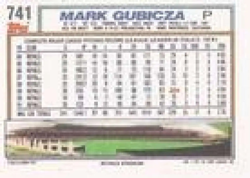 1992 Topps Micro #741 Mark Gubicza NM-MT Kansas City Royals Baseball Card - Baseball Card Single