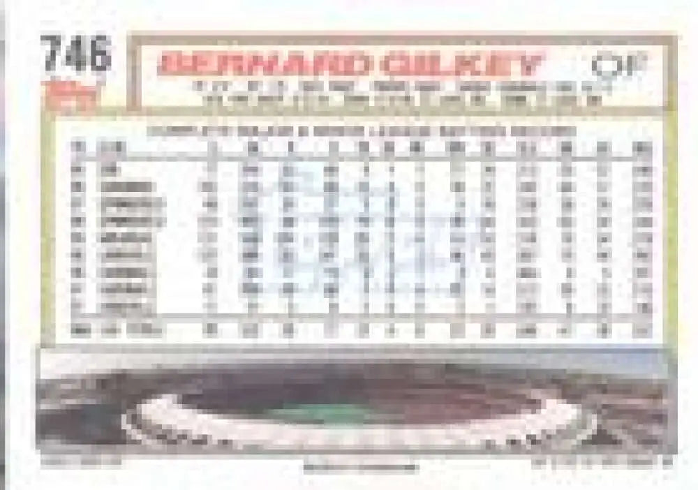 1992 Topps Micro #746 Bernard Gilkey NM-MT St. Louis Cardinals Baseball Card - Baseball Card Single