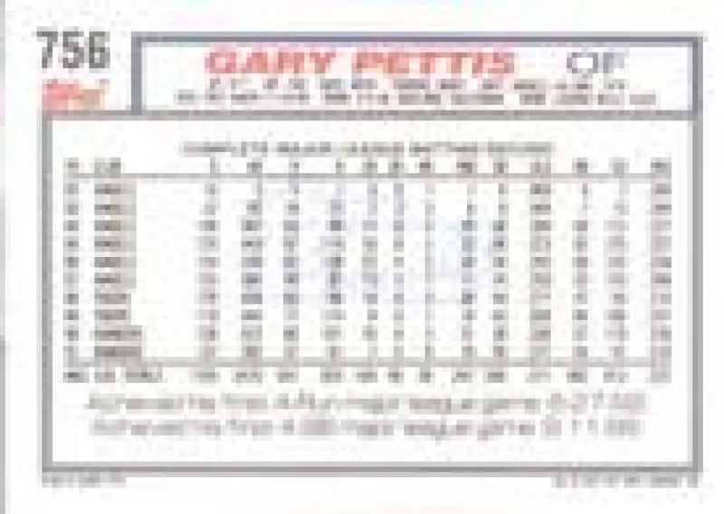 1992 Topps Micro #756 Gary Pettis NM-MT Texas Rangers Baseball Card - Baseball Card Single