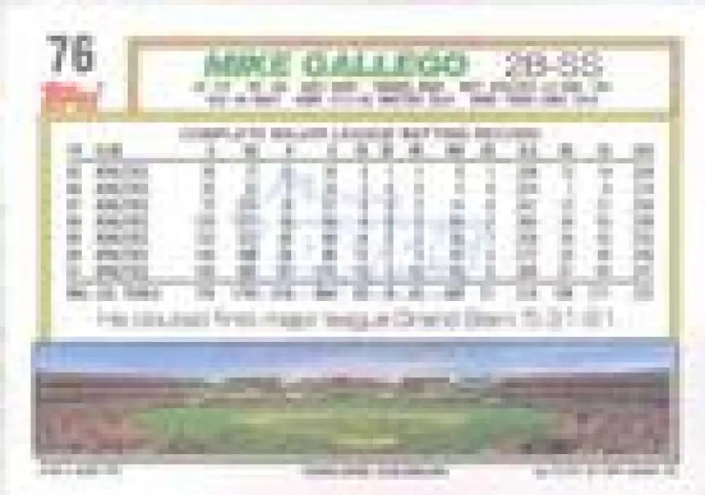 1992 Topps Micro #76 Mike Gallego NM-MT Oakland Athletics Baseball Card - Baseball Card Single