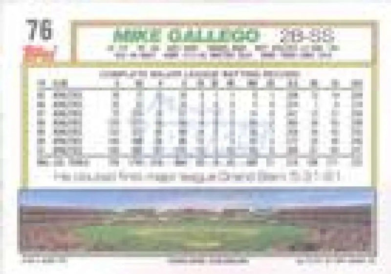 1992 Topps Micro #76 Mike Gallego NM-MT Oakland Athletics Baseball Card - Baseball Card Single