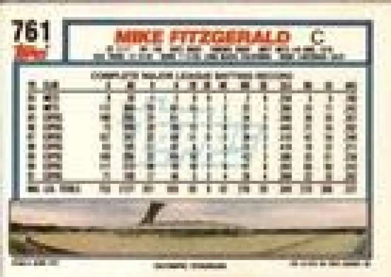 1992 Topps Micro #761 Mike Fitzgerald NM-MT Montreal Expos Baseball Card - Baseball Card Single