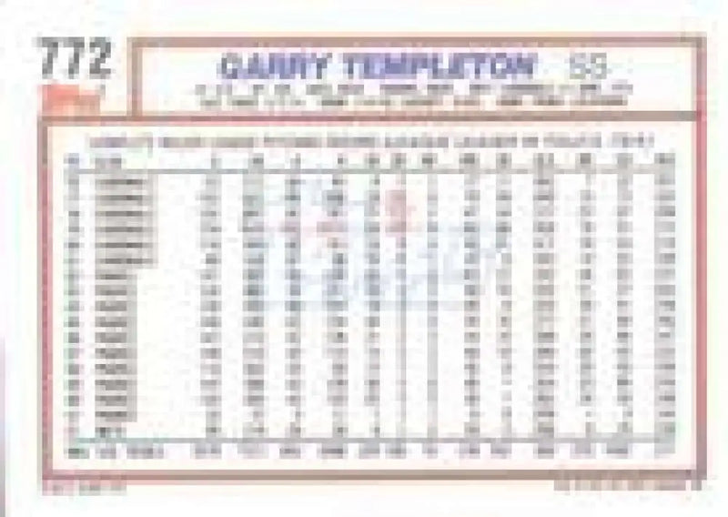 1992 Topps Micro #772 Garry Templeton NM-MT New York Mets Baseball Card - Baseball Card Single