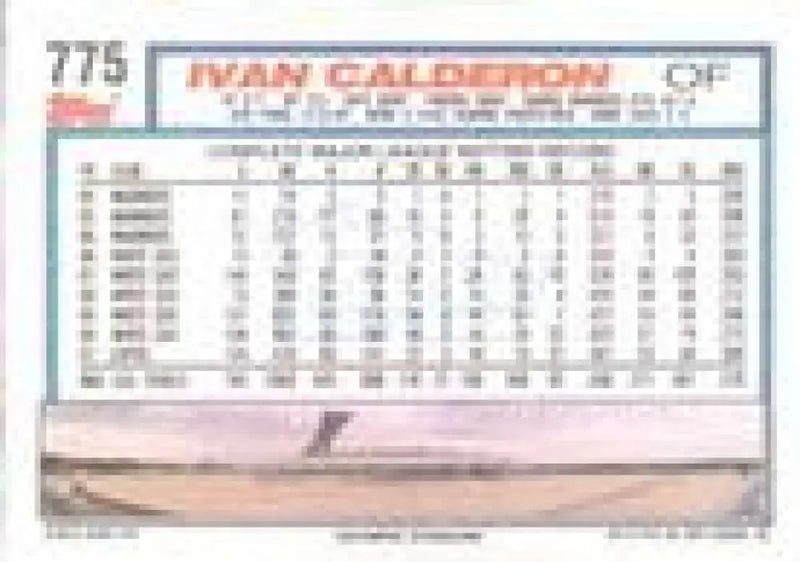 1992 Topps Micro #775 Ivan Calderon NM-MT Montreal Expos Baseball Card - Baseball Card Single