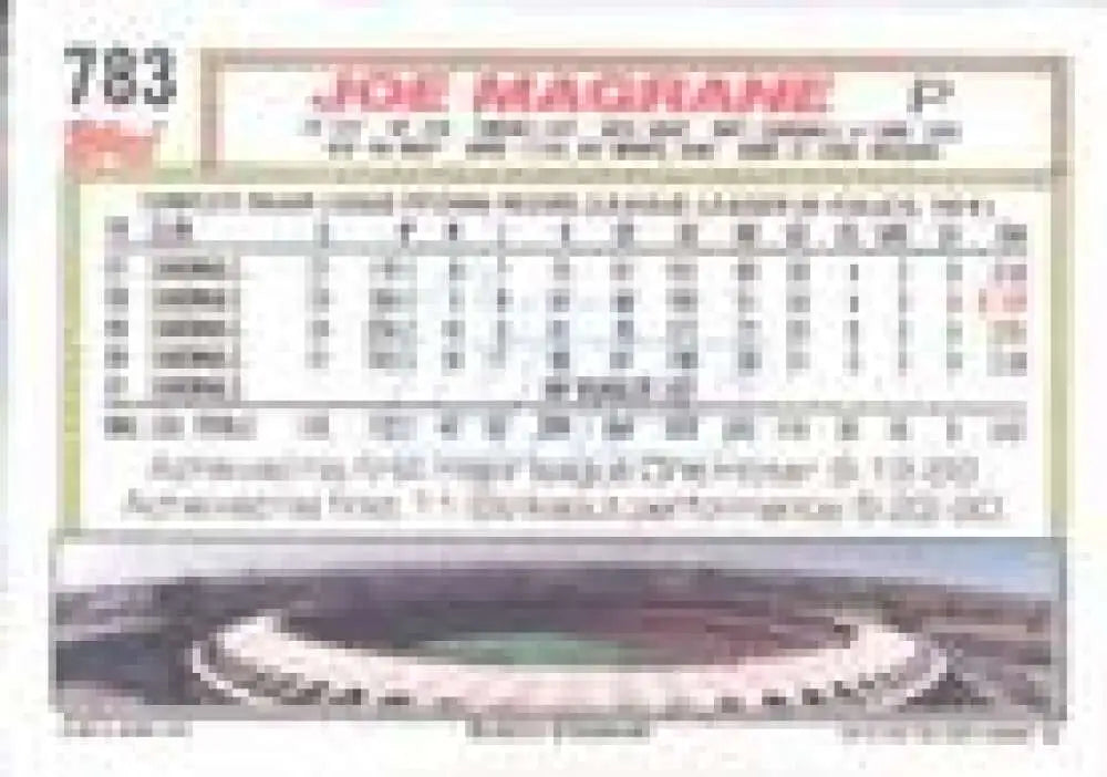 1992 Topps Micro #783 Joe Magrane NM-MT St. Louis Cardinals Baseball Card - Baseball Card Single