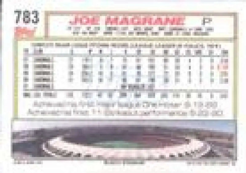 1992 Topps Micro #783 Joe Magrane NM-MT St. Louis Cardinals Baseball Card - Baseball Card Single
