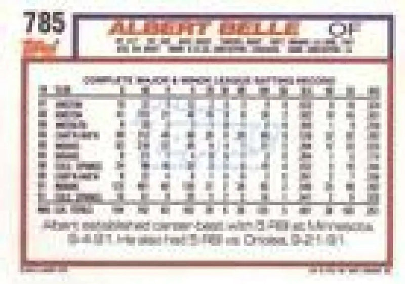 1992 Topps Micro #785 Albert Belle NM-MT Cleveland Indians Baseball Card - Baseball Card Single