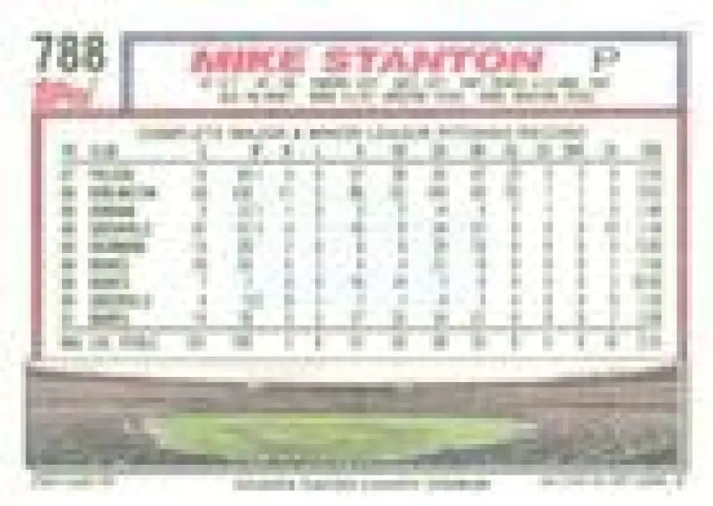 1992 Topps Micro #788 Mike Stanton NM-MT Atlanta Braves Baseball Card - Baseball Card Single