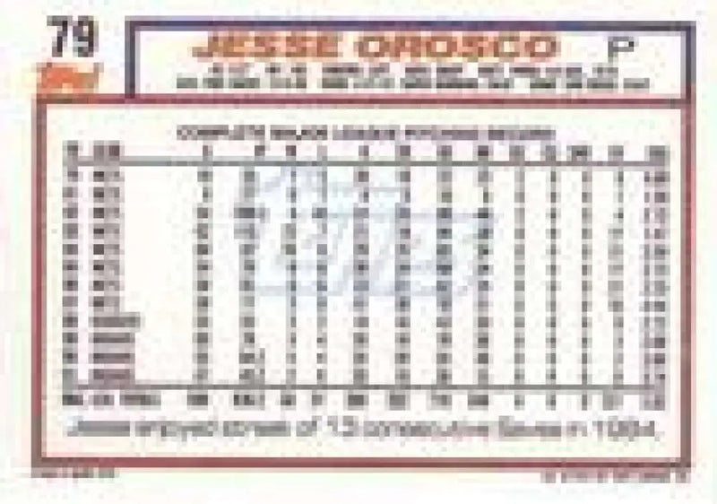 1992 Topps Micro #79 Jesse Orosco NM-MT Cleveland Indians Baseball Card - Baseball Card Single