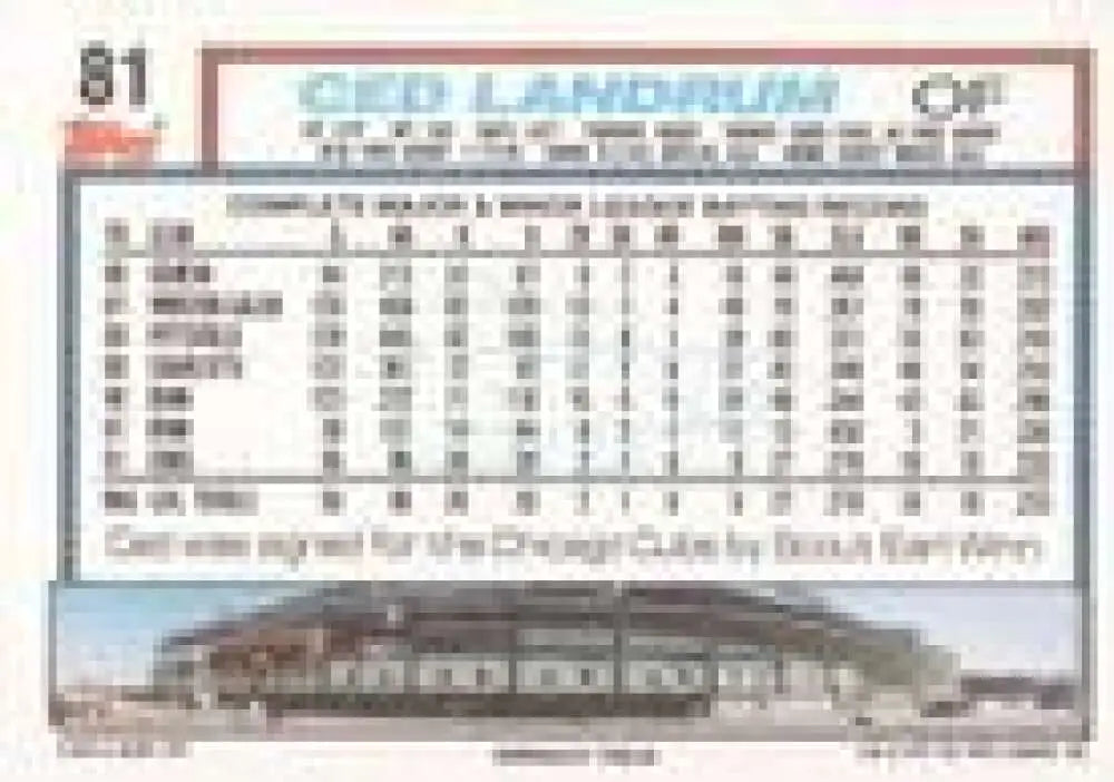 1992 Topps Micro #81 Ced Landrum NM-MT Chicago Cubs Baseball Card - Baseball Card Single