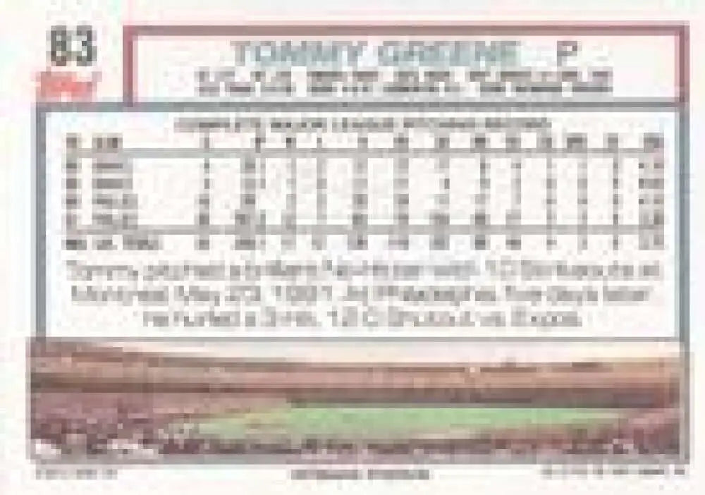1992 Topps Micro #83 Tommy Greene NM-MT Philadelphia Phillies Baseball Card - Baseball Card Single