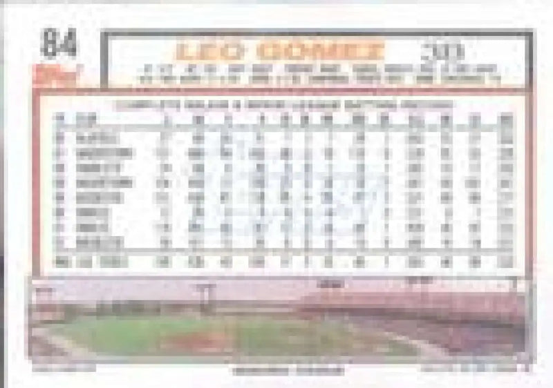 1992 Topps Micro #84 Leo Gomez NM-MT Baltimore Orioles Baseball Card - Baseball Card Single