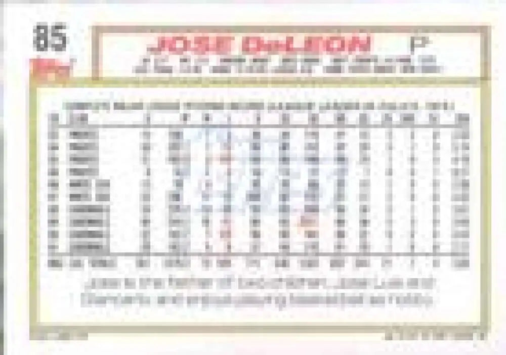 1992 Topps Micro #85 Jose DeLeon NM-MT St. Louis Cardinals Baseball Card - Baseball Card Single