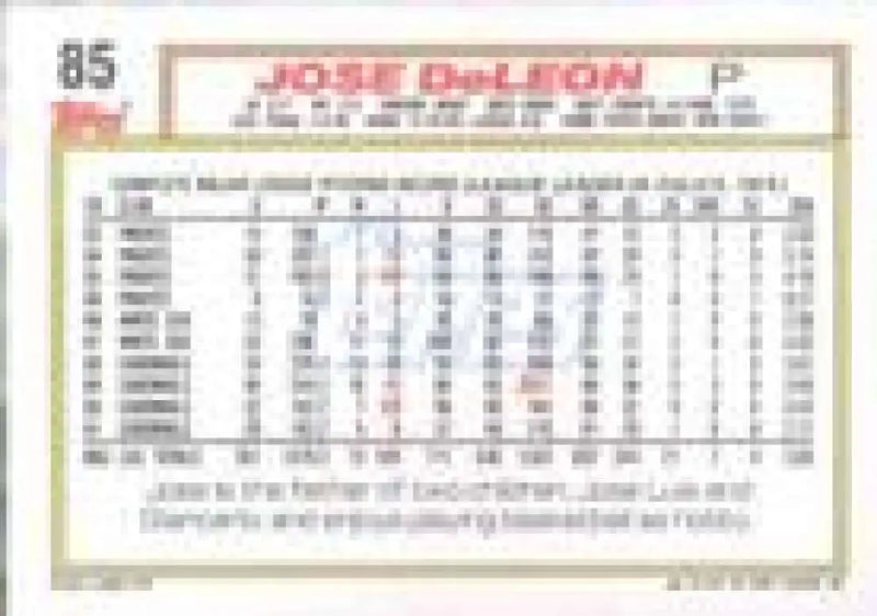 1992 Topps Micro #85 Jose DeLeon NM-MT St. Louis Cardinals Baseball Card - Baseball Card Single