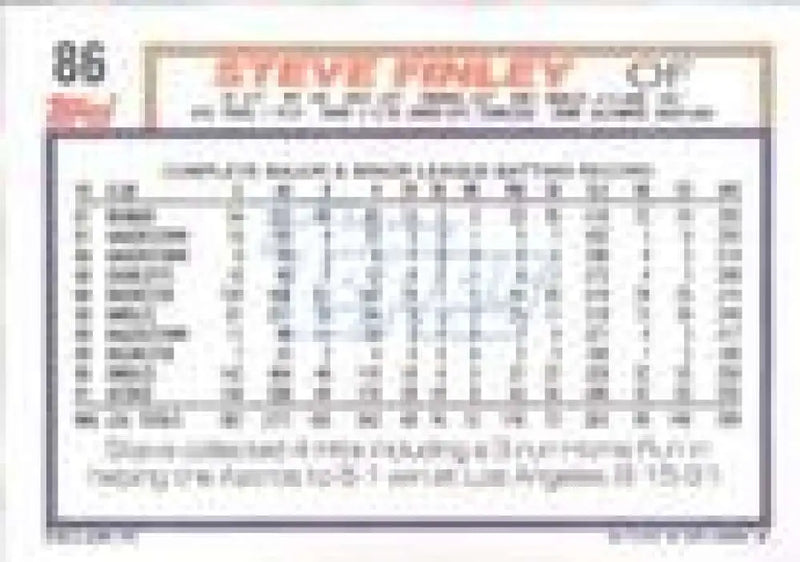 1992 Topps Micro #86 Steve Finley NM-MT Houston Astros Baseball Card - Baseball Card Single