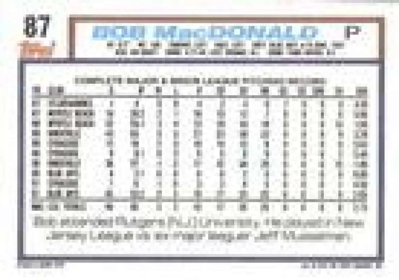 1992 Topps Micro #87 Bob MacDonald NM-MT Toronto Blue Jays Baseball Card - Baseball Card Single