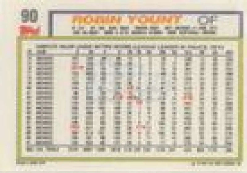 1992 Topps Micro #90 Robin Yount NM-MT Milwaukee Brewers Baseball Card - Baseball Card Single