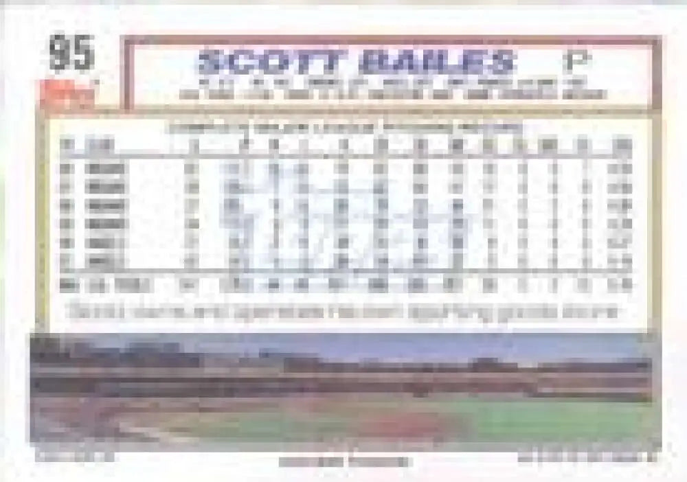 1992 Topps Micro #95 Scott Bailes NM-MT California Angels Baseball Card - Baseball Card Single