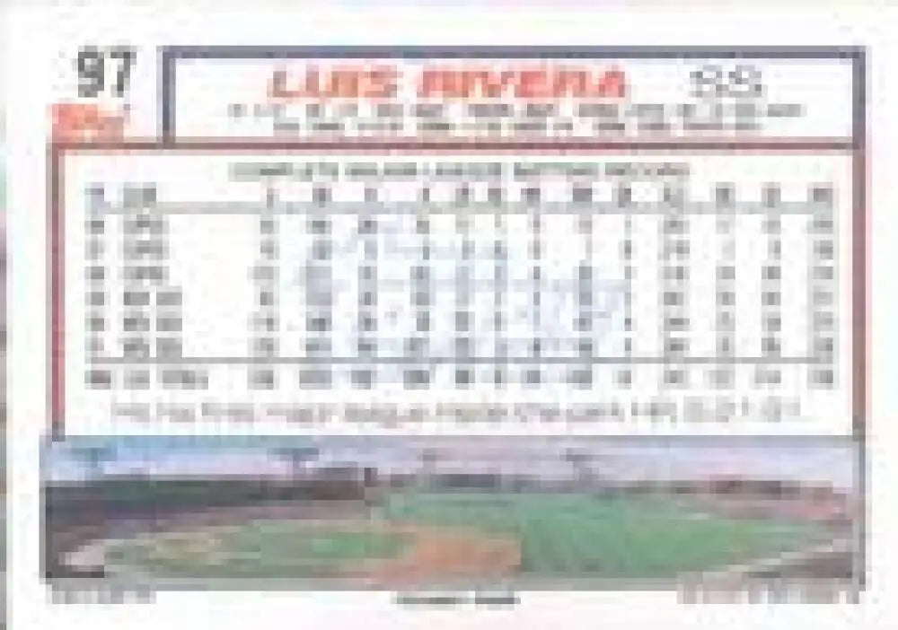 1992 Topps Micro #97 Luis Rivera NM-MT Boston Red Sox Baseball Card - Baseball Card Single