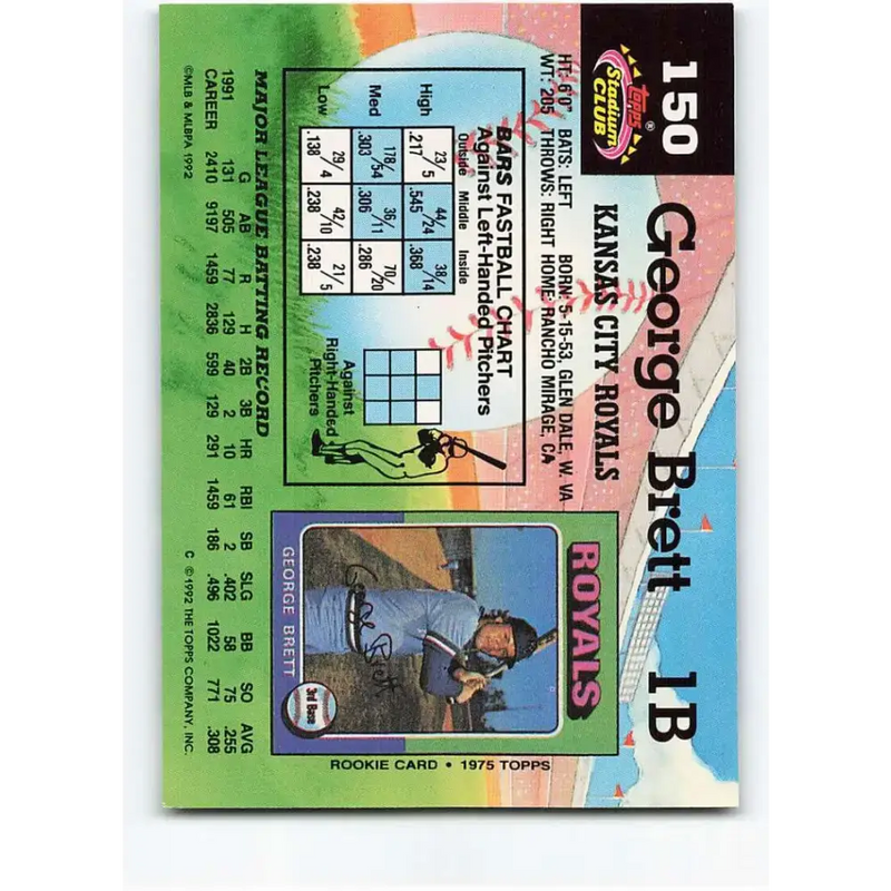 1992 Topps Stadium Club #150 George Brett NM-MT Kansas City Royals Baseball Card - Baseball Card Single