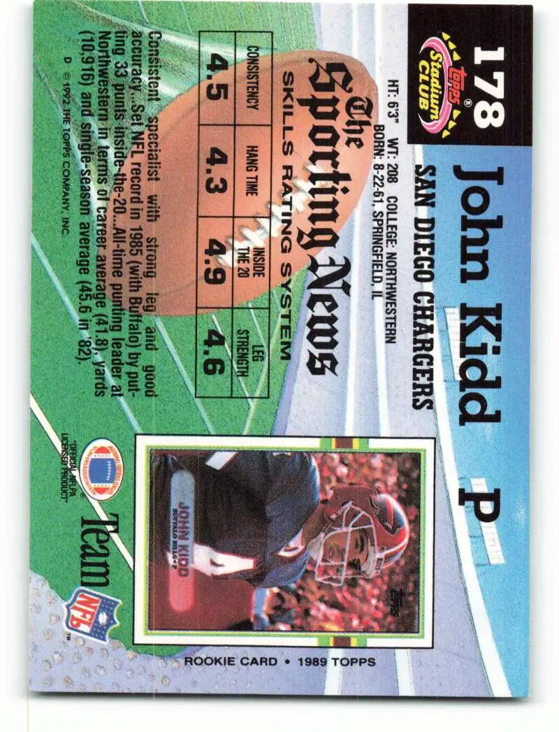1992 Topps Stadium Club #178 John Kidd EX Excellent San Diego Chargers Football Card - Football Card Single