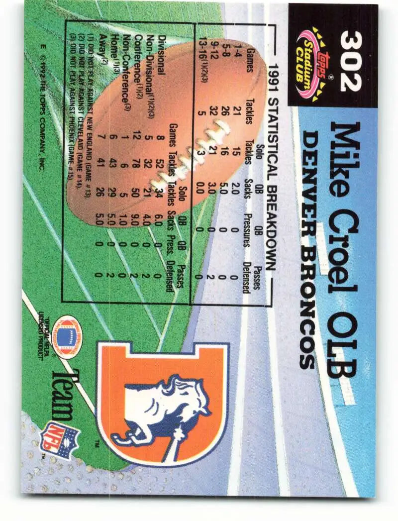 1992 Topps Stadium Club #302 Mike Croel EX Excellent Denver Broncos Football Card - Football Card Single