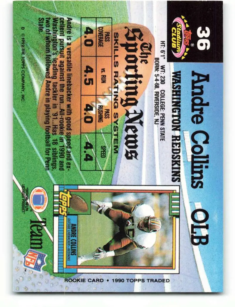 1992 Topps Stadium Club #36 Andre Collins EX Excellent Washington Redskins Football Card - Football Card Single