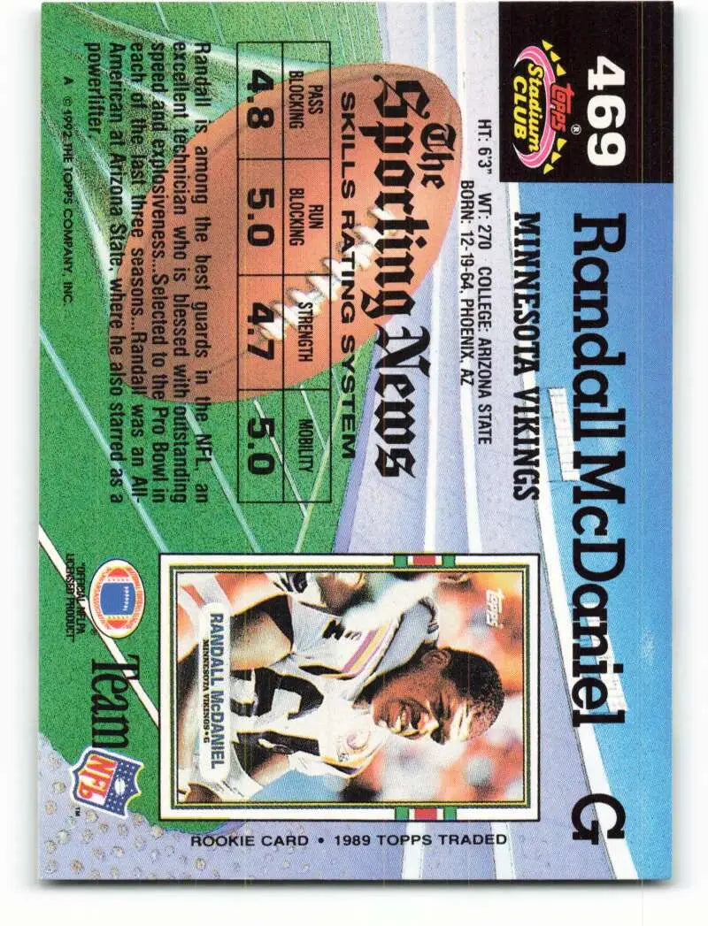 1992 Topps Stadium Club #469 Randall McDaniel EX Excellent Minnesota Vikings Football Card - Football Card Single