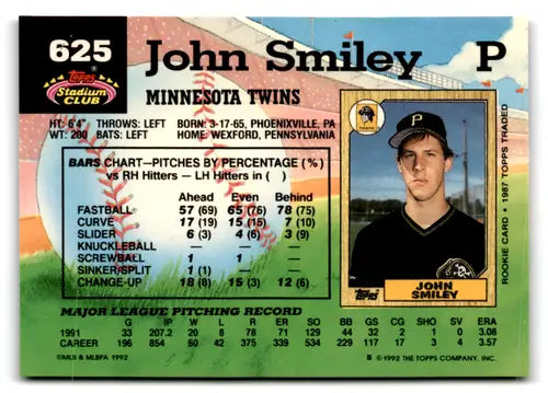 Original gloss 1992 Topps Stadium Club John Smiley baseball card Twins ID 76036