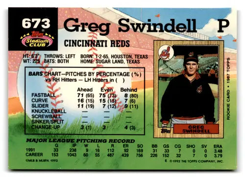 Back of a Greg Swindell baseball card from 1992 Topps Stadium Club with original gloss