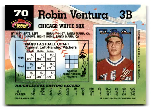 1992 Topps Stadium Club #70 Robin Ventura NM-MT White Sox ID:82519 - Baseball Card Single