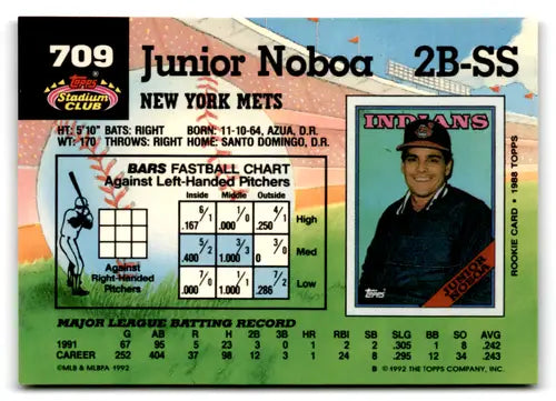 Back of a Topps Stadium Club baseball card featuring Junior Noboa with original gloss