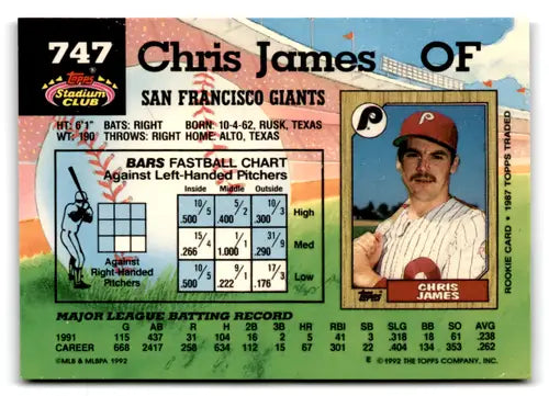 Vintage Chris James baseball card from Topps Stadium Club 747 series with original gloss
