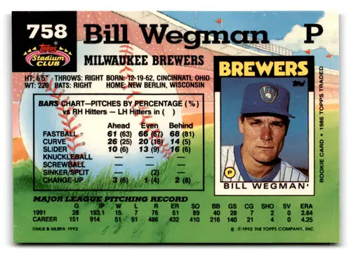Original gloss Baseball card featuring Bill Wegman of the Milwaukee Brewers from Topps Stadium Club