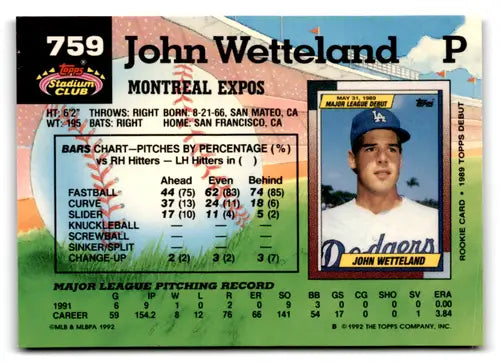 Original gloss 1992 Topps Stadium Club John Wetteland baseball card NM-MT Expos