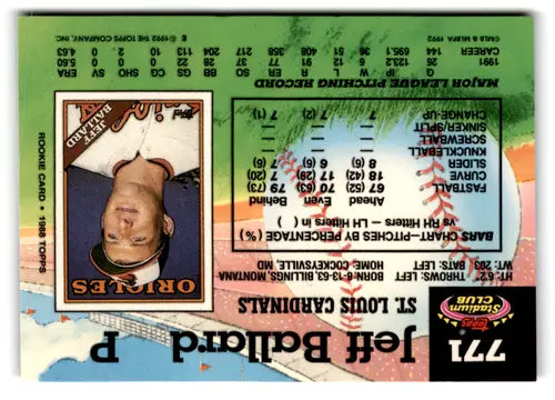 1992 Topps Stadium Club #771 Jeff Ballard NM-MT Cardinals ID:76044 - Baseball Card Single