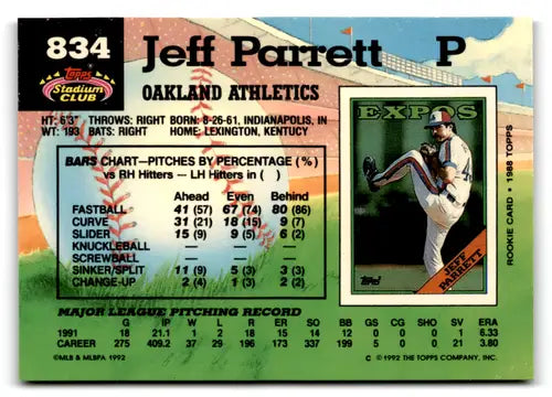 1992 Topps Stadium Club #834 Jeff Parrett NM-MT Athletics UER ID:76046 - Baseball Card Single