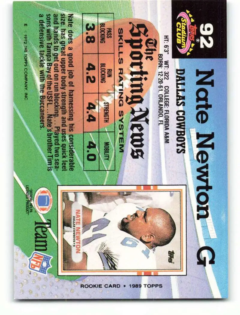 1992 Topps Stadium Club #92 Nate Newton EX Excellent Dallas Cowboys Football Card - Football Card Single