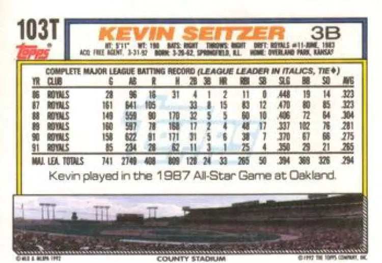 1992 Topps Traded #103T Kevin Seitzer NM-MT Milwaukee Brewers Baseball Card - Baseball Card Single