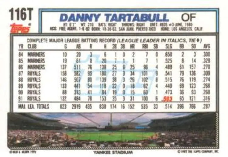 1992 Topps Traded #116T Danny Tartabull NM-MT New York Yankees Baseball Card - Baseball Card Single