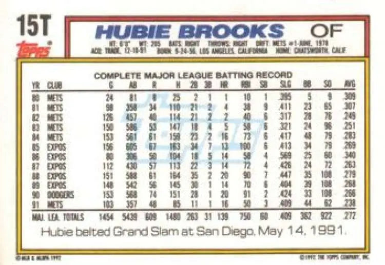 1992 Topps Traded #15T Hubie Brooks NM-MT California Angels Baseball Card - Baseball Card Single