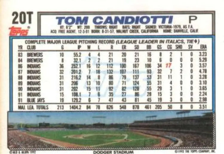 1992 Topps Traded #20T Tom Candiotti NM-MT Los Angeles Dodgers Baseball Card - Baseball Card Single