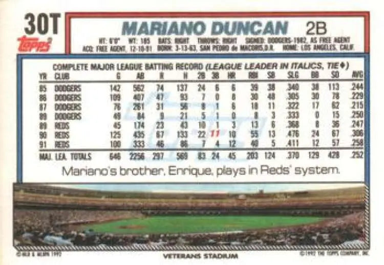 1992 Topps Traded #30T Mariano Duncan NM-MT Philadelphia Phillies Baseball Card - Baseball Card Single