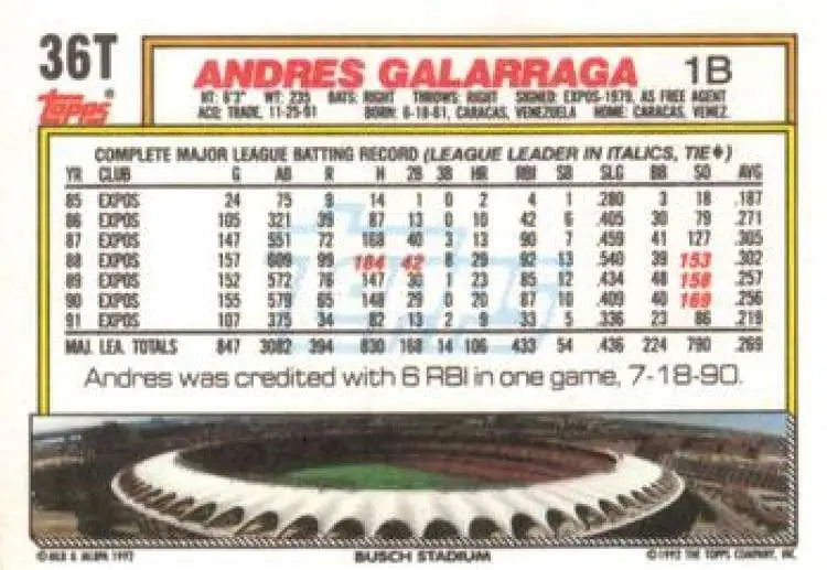 1992 Topps Traded #36T Andres Galarraga NM-MT St. Louis Cardinals Baseball Card - Baseball Card Single