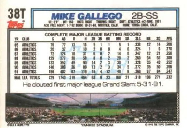 1992 Topps Traded #38T Mike Gallego NM-MT New York Yankees Baseball Card - Baseball Card Single