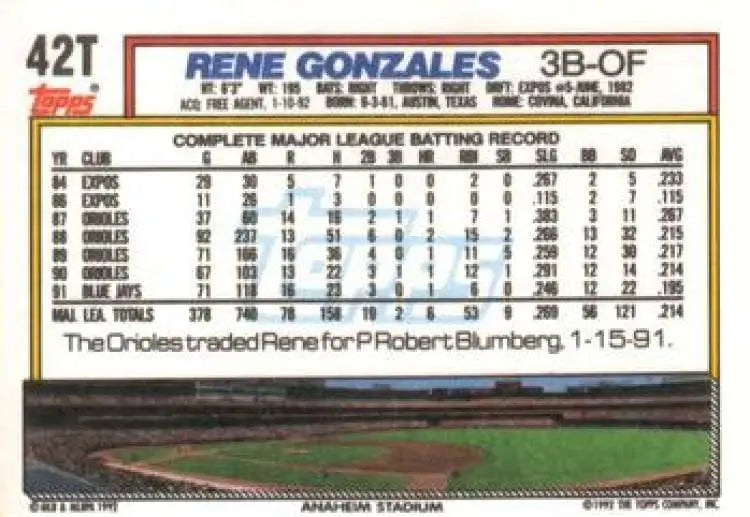 1992 Topps Traded #42T Rene Gonzales NM-MT California Angels Baseball Card - Baseball Card Single