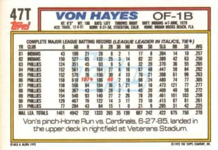 1992 Topps Traded #47T Von Hayes NM-MT California Angels Baseball Card - Baseball Card Single