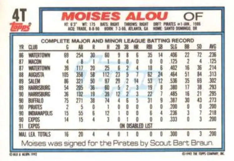 1992 Topps Traded #4T Moises Alou NM-MT Montreal Expos Baseball Card - Baseball Card Single