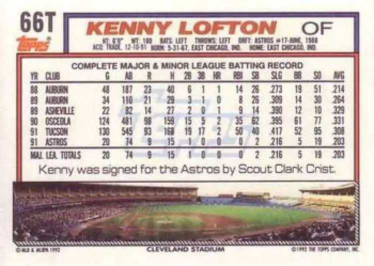 1992 Topps Traded #66T Kenny Lofton NM-MT Cleveland Indians Baseball Card - Baseball Card Single